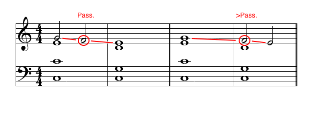 Passing Notes Music Definition