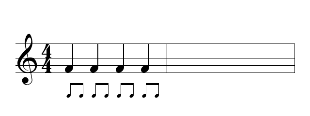 compound examples duple of meter Understanding Application  and  Cyberfret.com Meter its